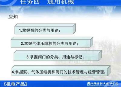 《机电产品基础课件 黄象珊》