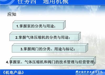 《机电产品基础 教学课件作者 黄象珊》